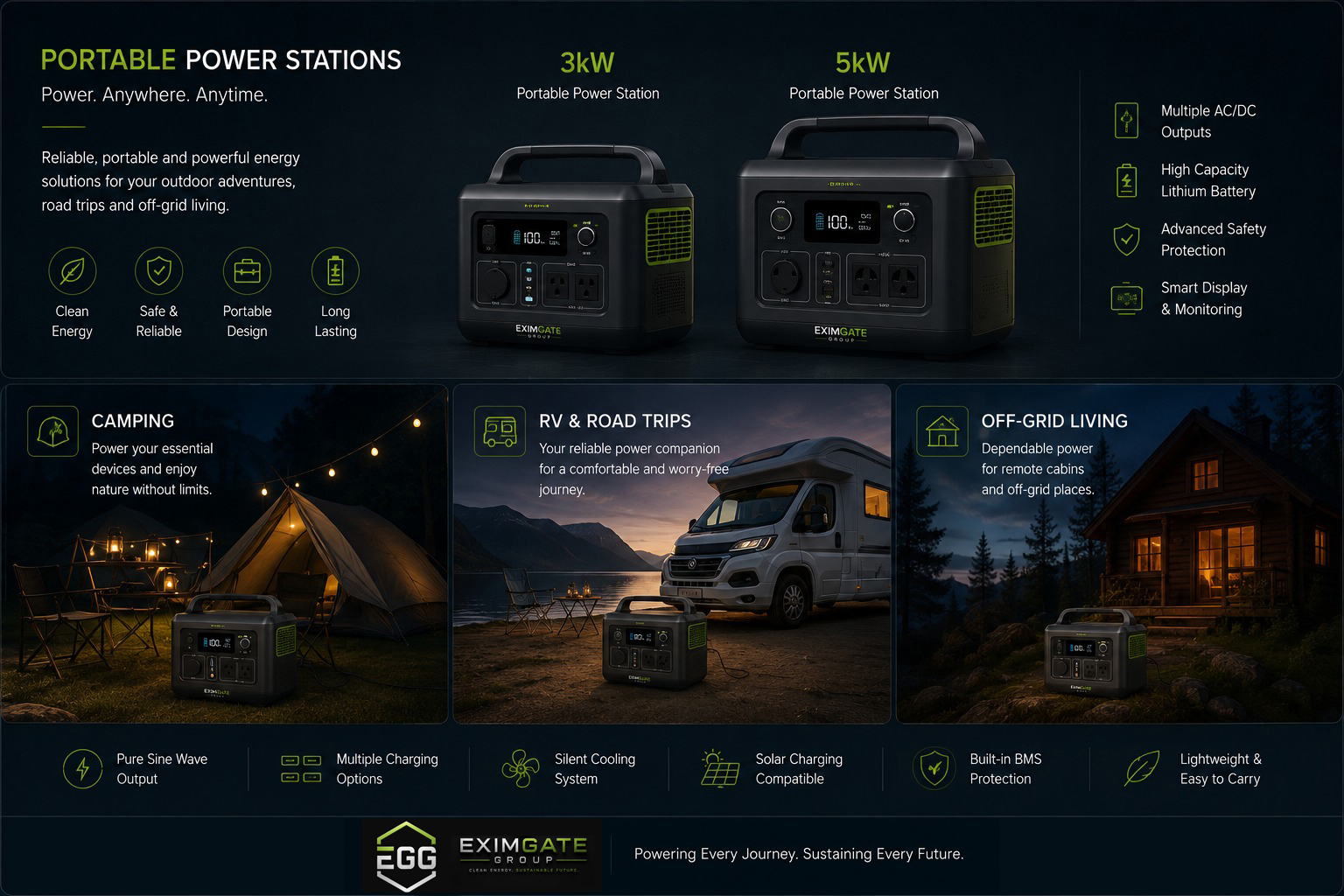 Portable energy solutions from EximGate Group